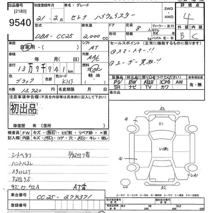 NISSAN SERENA