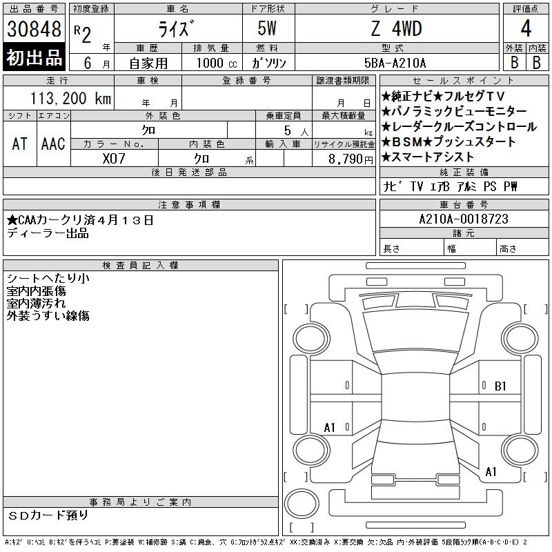 TOYOTA RAIZE