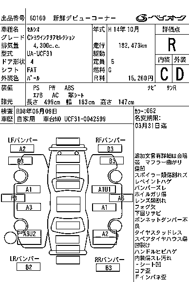 TOYOTA CELSIOR