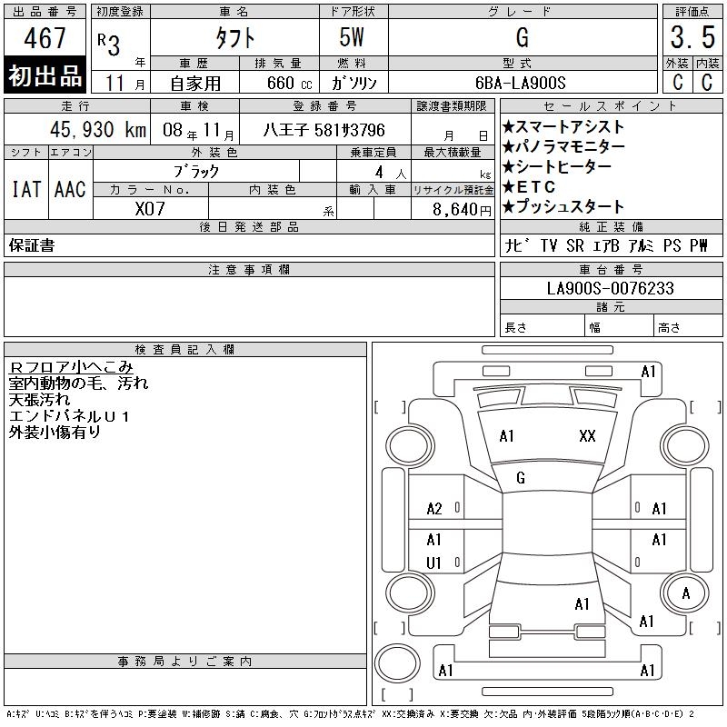 DAIHATSU TAFT