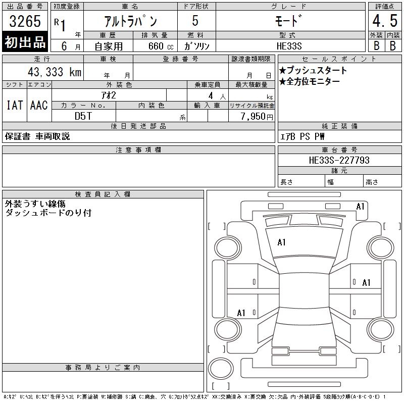 SUZUKI ALTO LAPIN