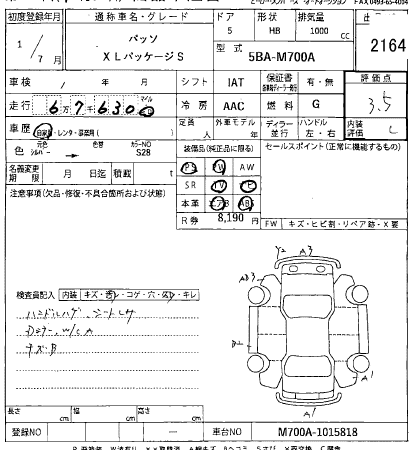 TOYOTA PASSO