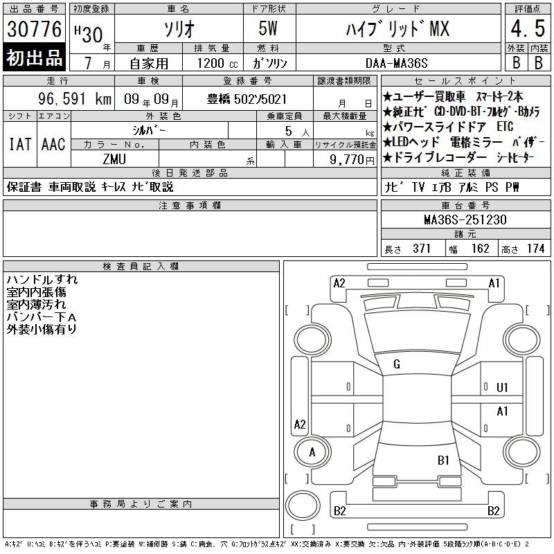 SUZUKI SOLIO