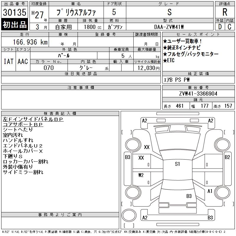 TOYOTA PRIUS ALPHA