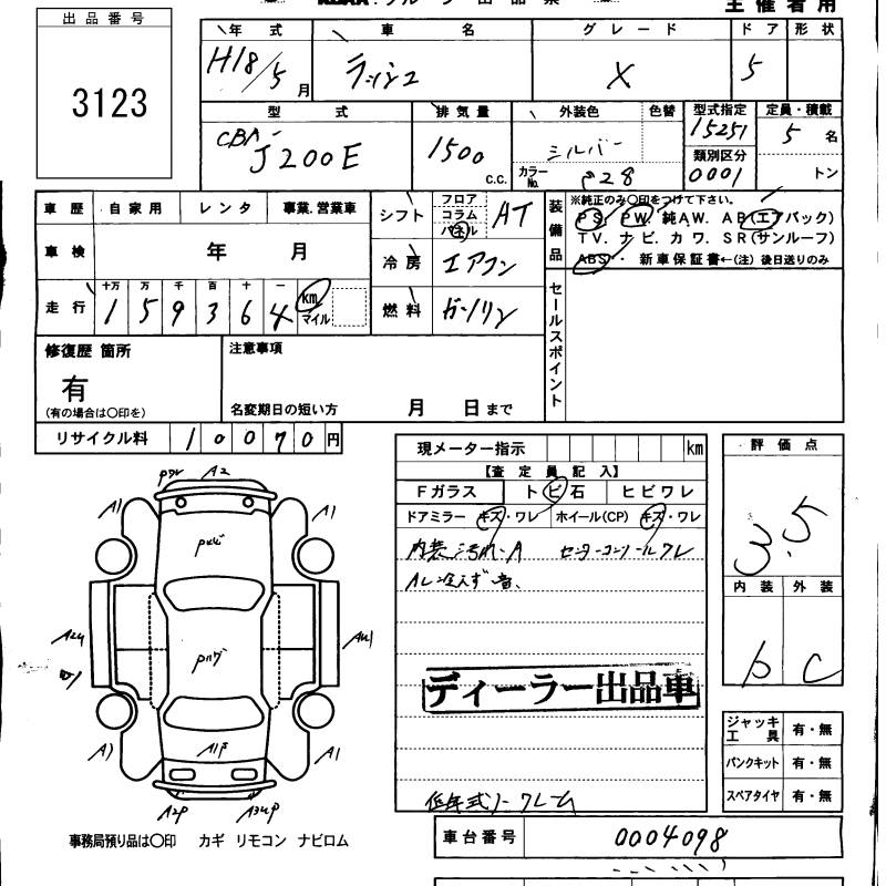 TOYOTA RUSH