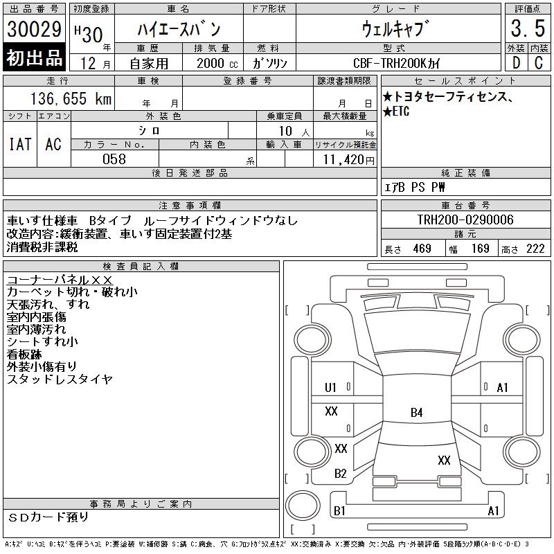 TOYOTA REGIUS ACE