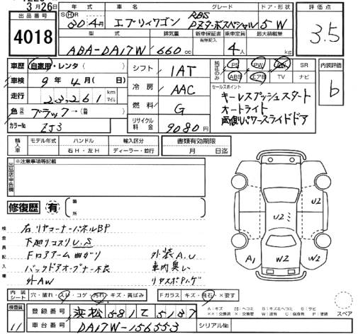 SUZUKI EVERY