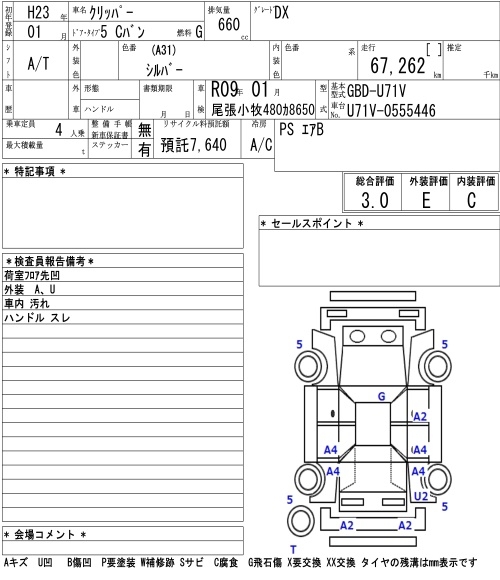 NISSAN CLIPPER