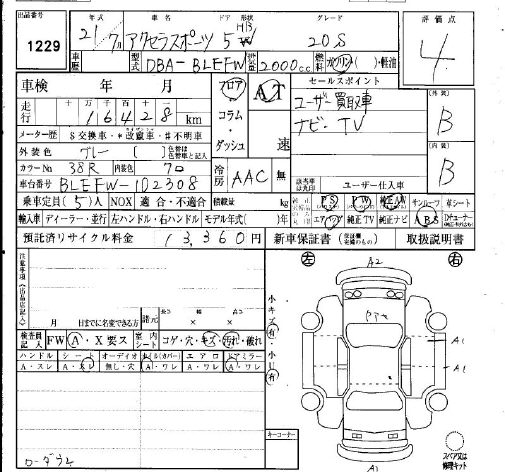 MAZDA AXELA
