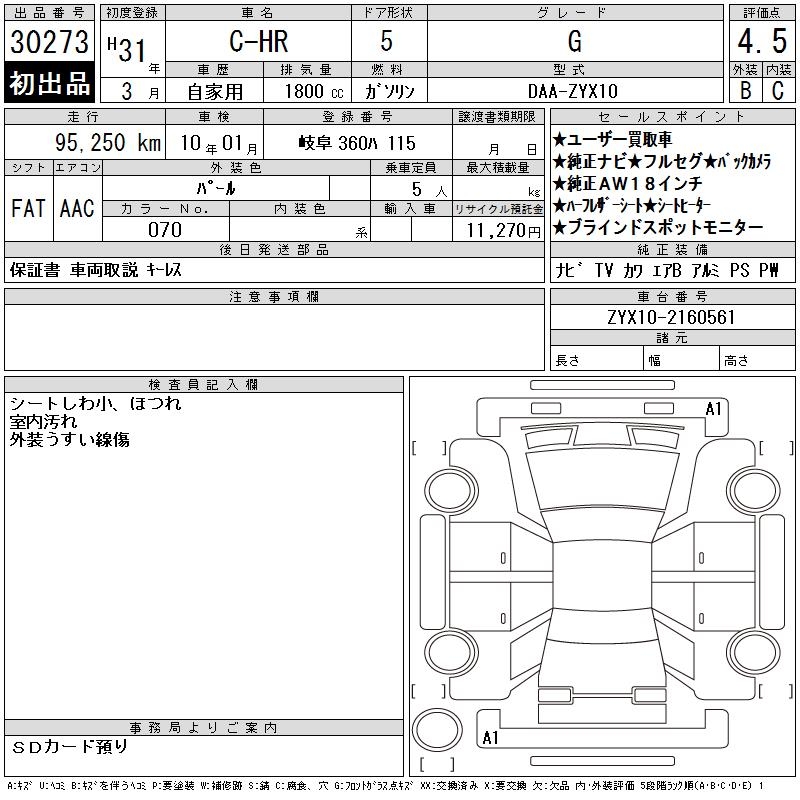 TOYOTA C-HR