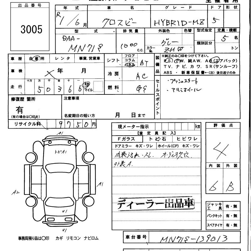 SUZUKI XBEE