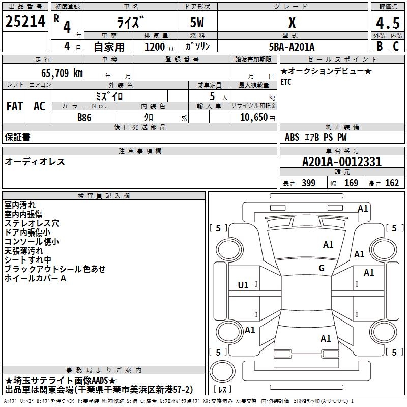 TOYOTA RAIZE