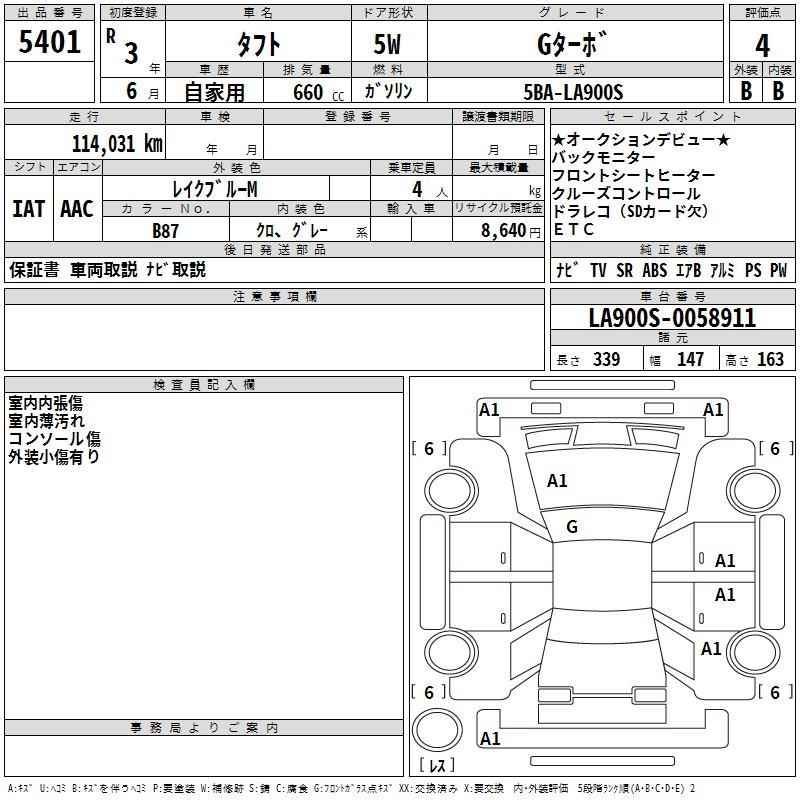 DAIHATSU TAFT