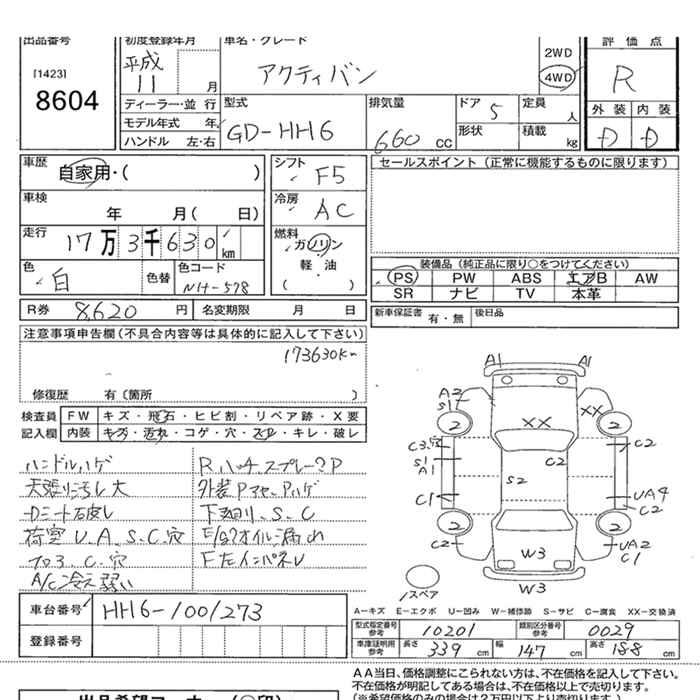 HONDA ACTY