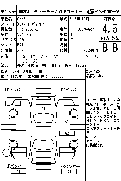 MAZDA CX-8