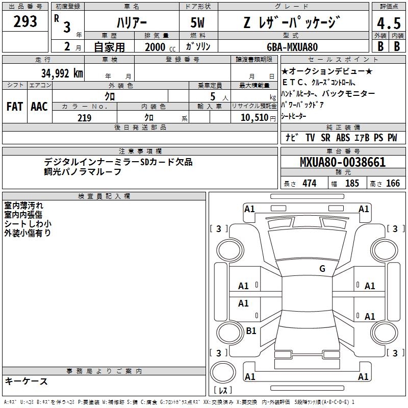 TOYOTA HARRIER