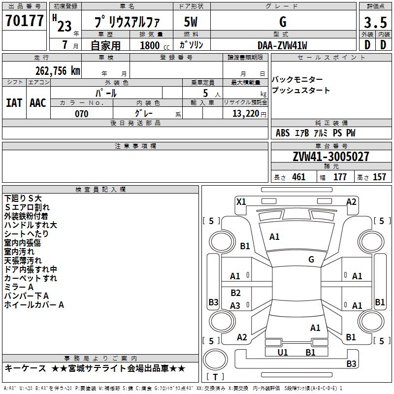 TOYOTA PRIUS ALPHA
