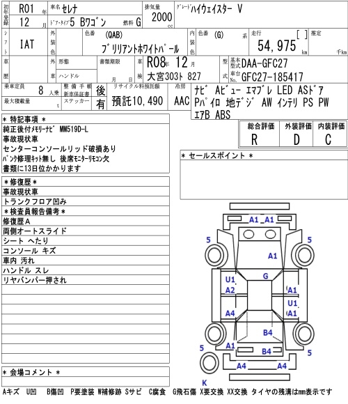 NISSAN SERENA