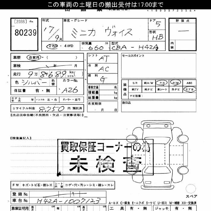 MITSUBISHI MINICA
