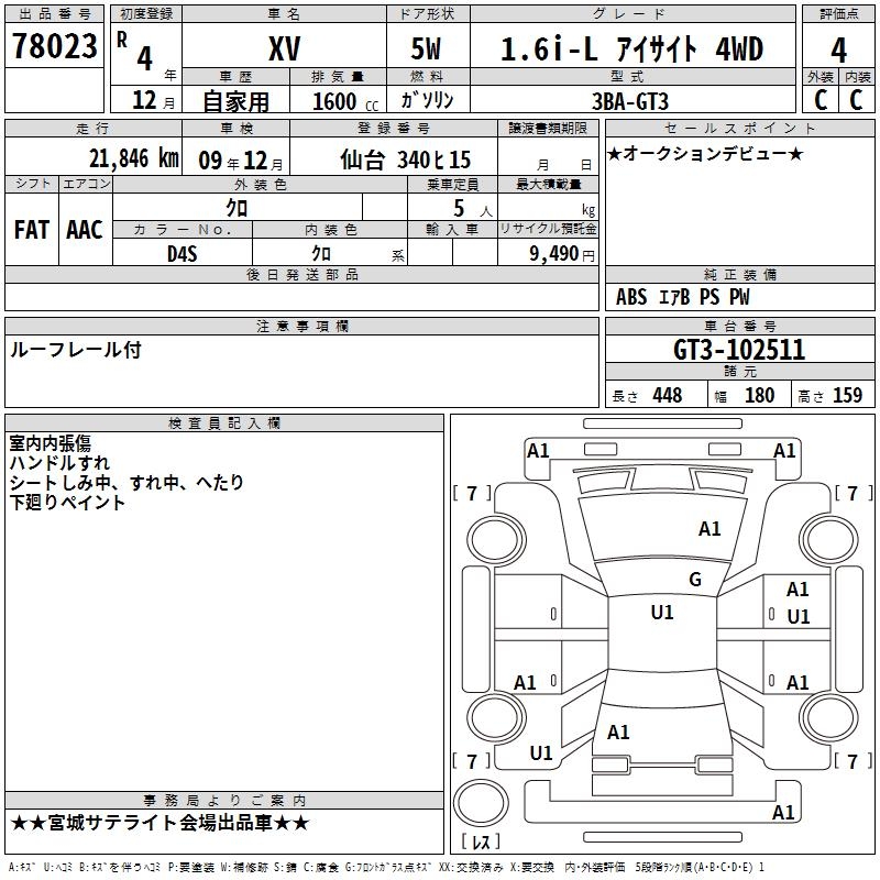 SUBARU XV