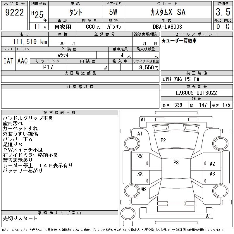 DAIHATSU TANTO