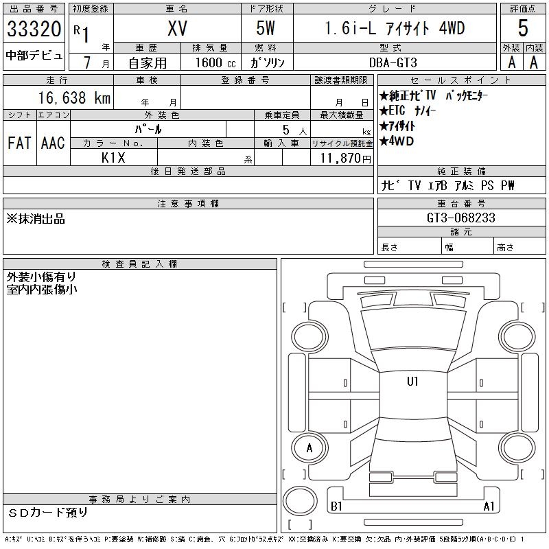 SUBARU XV