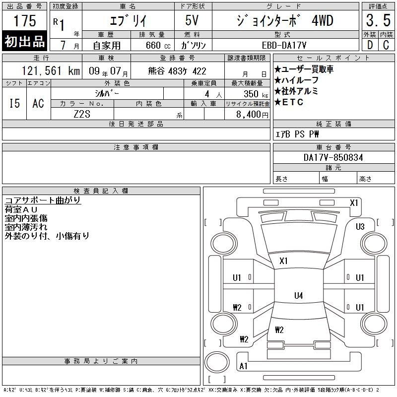 SUZUKI EVERY
