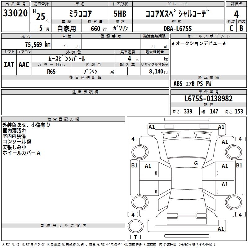 DAIHATSU MIRA COCOA