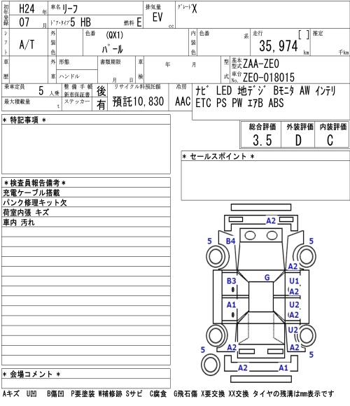 NISSAN LEAF