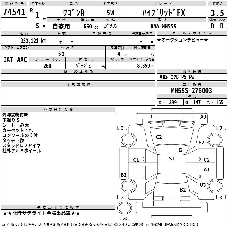 SUZUKI WAGON R