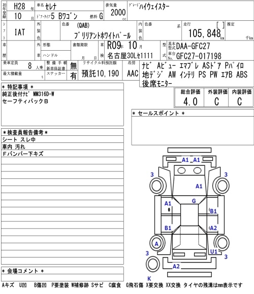 NISSAN SERENA