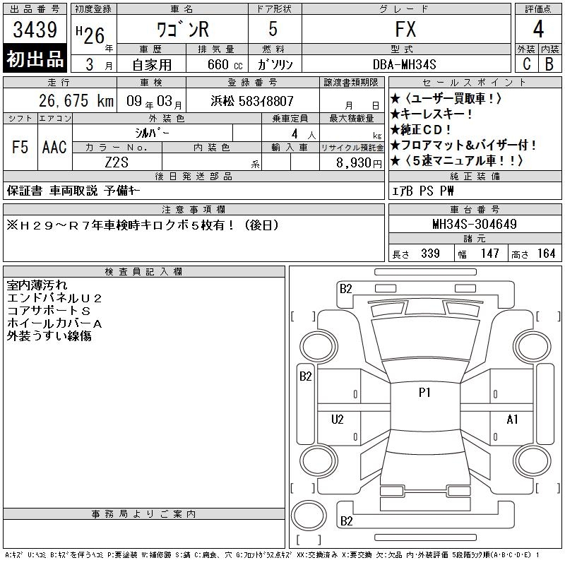 SUZUKI WAGON R