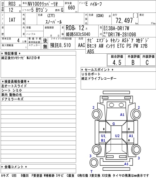 NISSAN NV100 CLIPPER