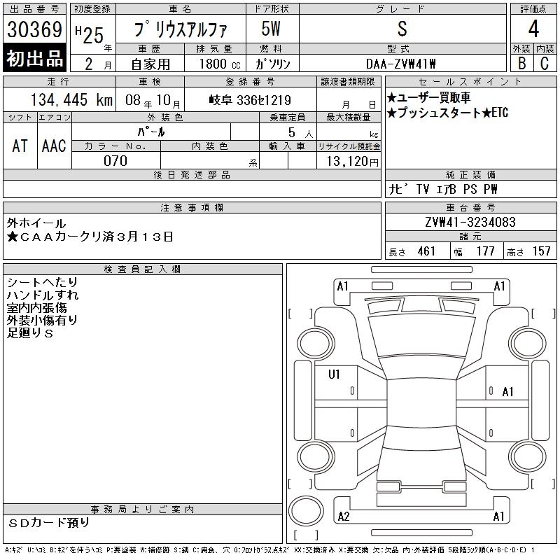 TOYOTA PRIUS ALPHA
