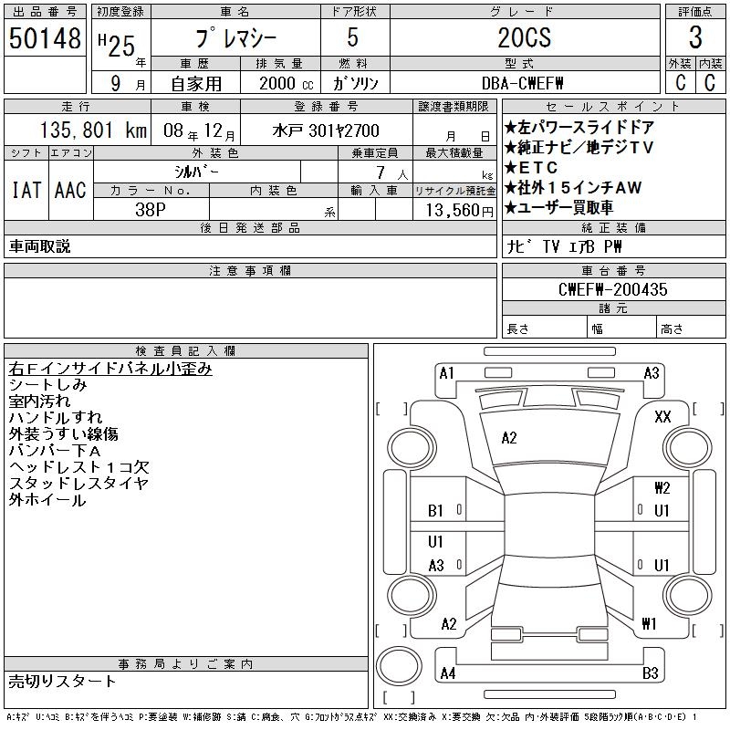 MAZDA PREMACY