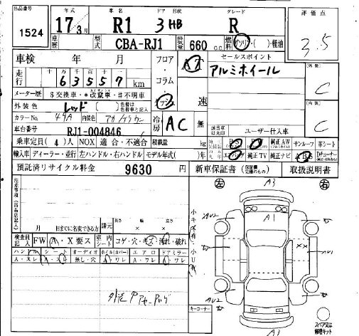 SUBARU R1