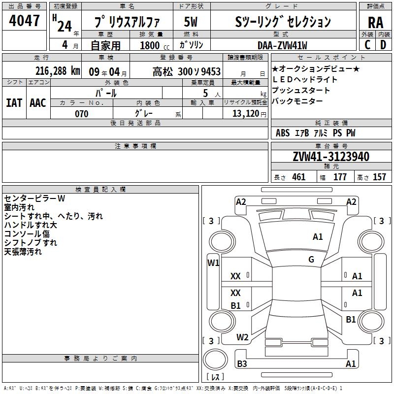TOYOTA PRIUS ALPHA