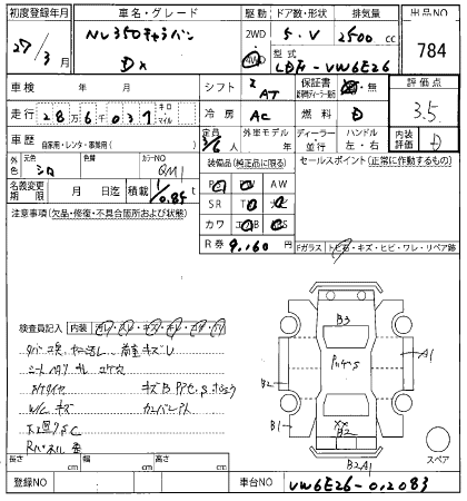 NISSAN NV350 CARAVAN