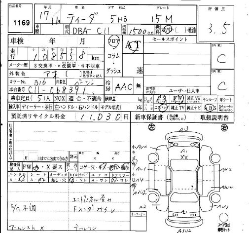 NISSAN TIIDA