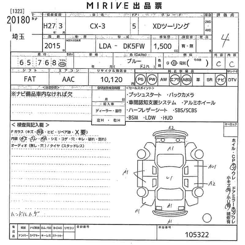 MAZDA CX-3