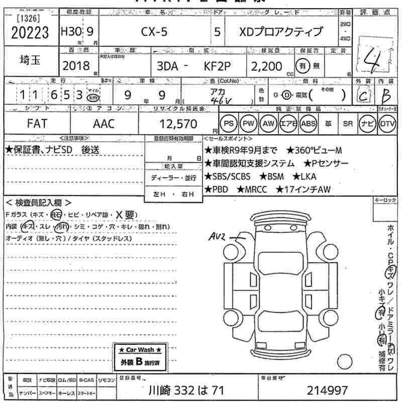 MAZDA CX-5