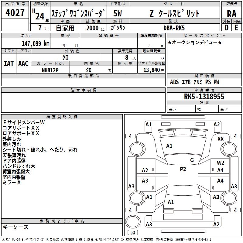 HONDA STEPWGN