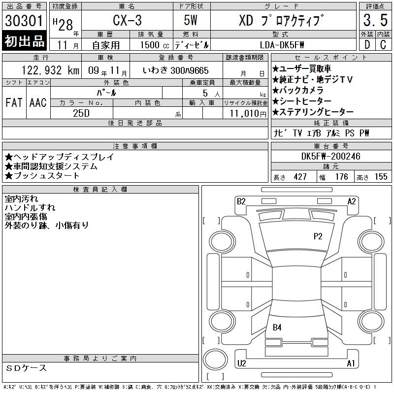MAZDA CX-3