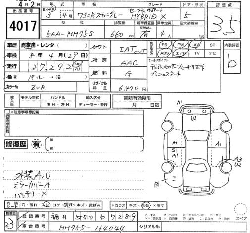 SUZUKI WAGON R
