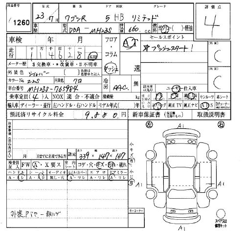 SUZUKI WAGON R