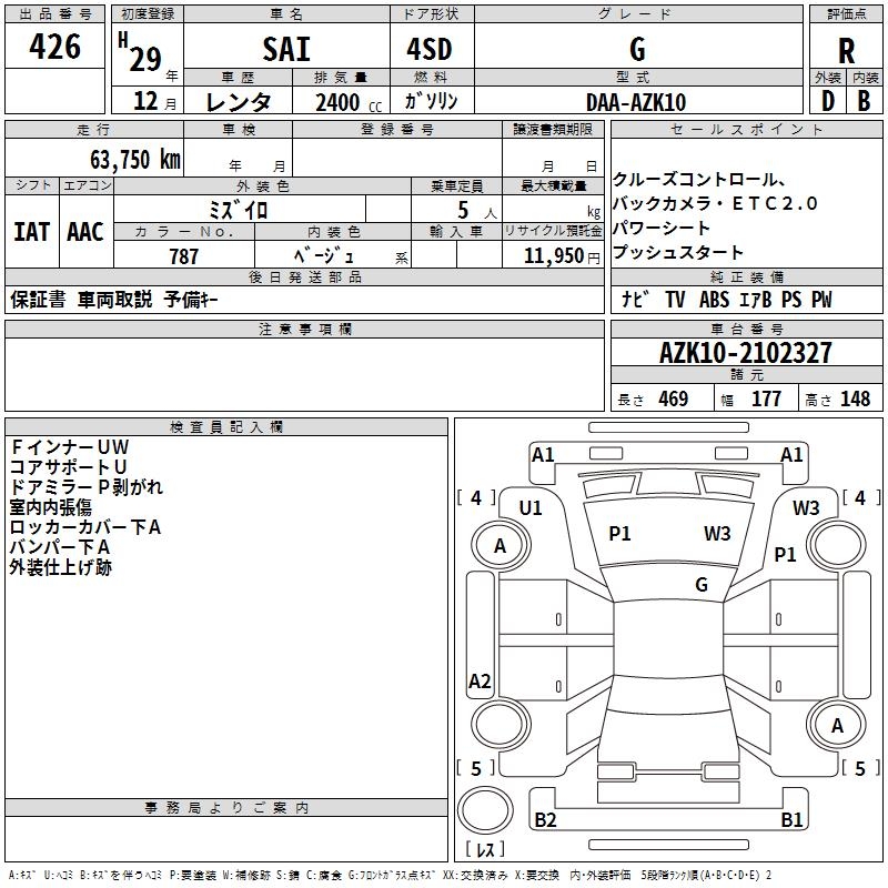 TOYOTA SAI