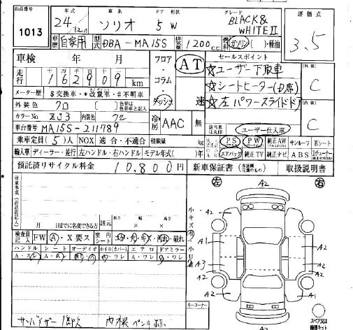 SUZUKI SOLIO