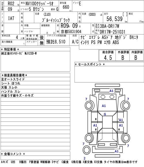 NISSAN NV100 CLIPPER