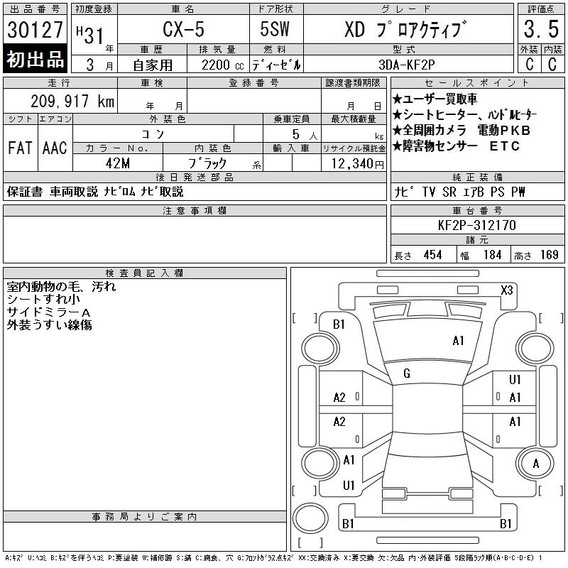 MAZDA CX-5