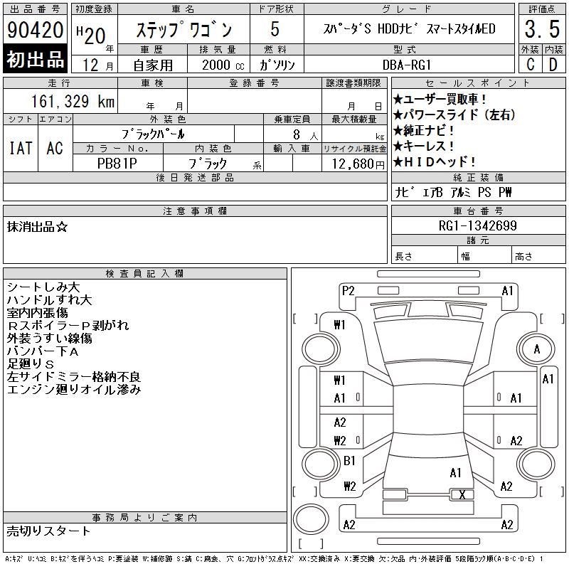 HONDA STEPWGN